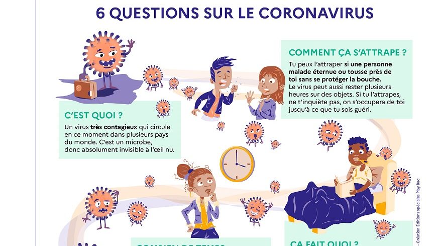 6-questions-sur-le-coronavirus-66246.jpg
